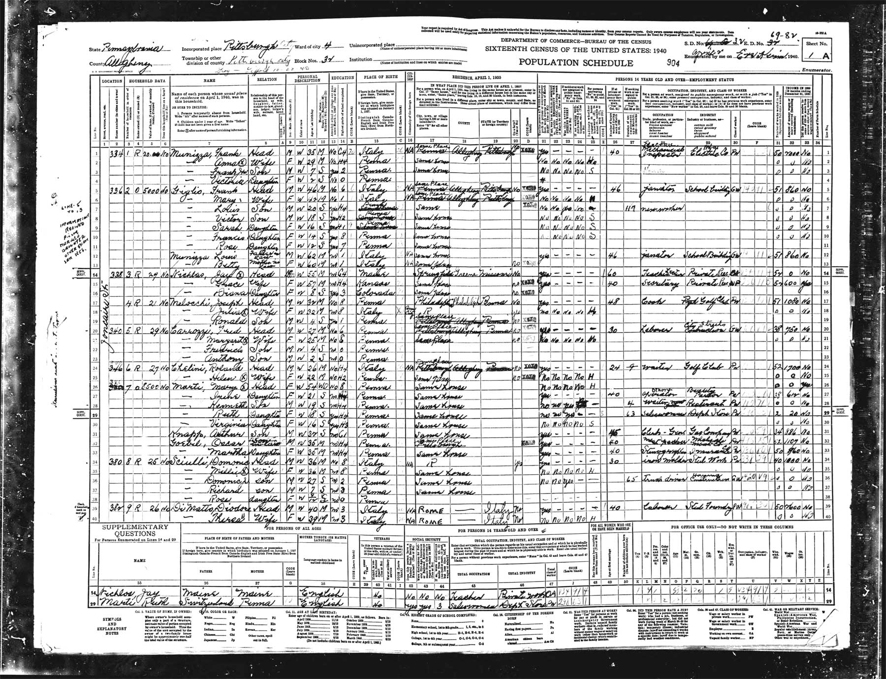 1900 Census Page 1